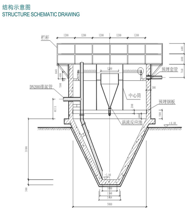 斜管沉淀??.jpg 斜管沉淀??.jpg